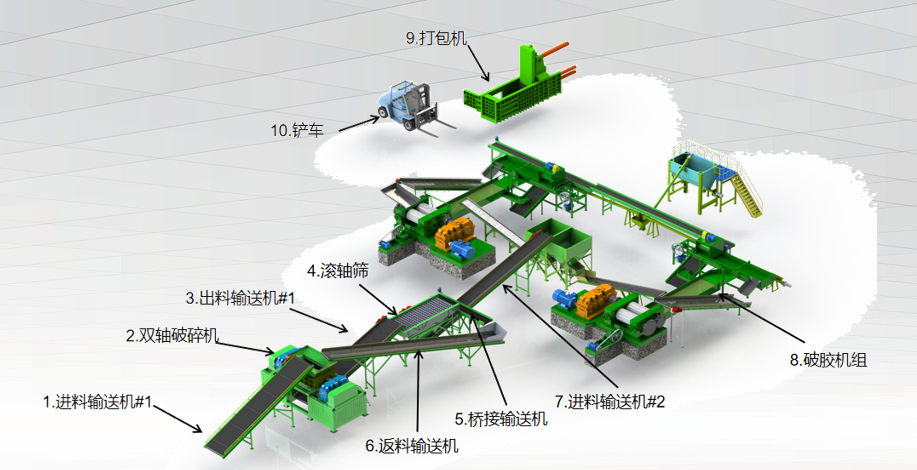 Steps of Processing Waste Tire to Rubber Powder