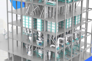 nhà sản xuất dây chuyền sản xuất viên thức ăn động vật tự động