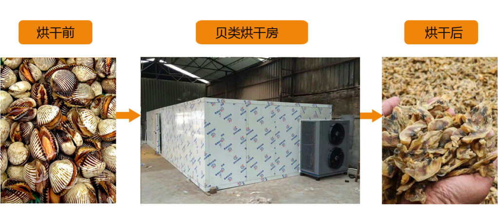 So sánh phòng sấy hải sản trước và sau khi sấy