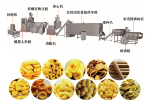 Sandwich Rice&Fruit Puff Dây chuyền sản xuất thực phẩm Nhà sản xuất
