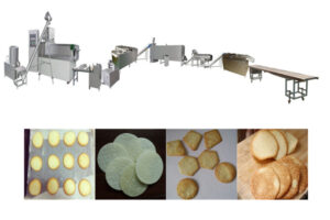 Dây chuyền sản xuất bánh Crepe