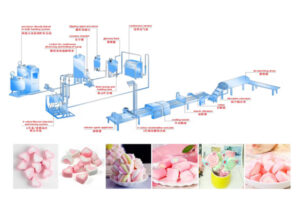 Nhà sản xuất dây chuyền sản xuất marshmallow ép đùn tự động